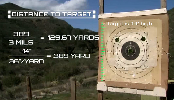 NRA Video Milrad MIL mil-dot range reticle