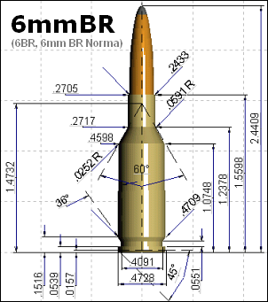 6mmBR Norma