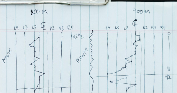 wind plot Bryan Litz FCWC Canada F-Class World Championship