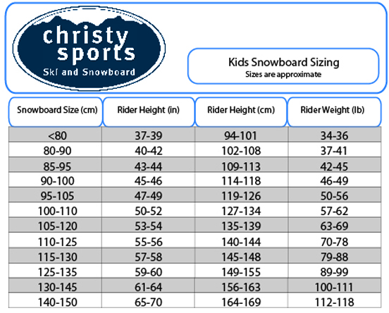 Kids Snowboard Size Chart | amulette