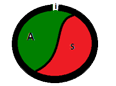 Analyticsstanza