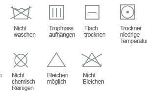 Waschsymbole stellen sicher, dass das Kleidungsstück optimal gepflegt wird und lange hält. (Bild: HAKA)