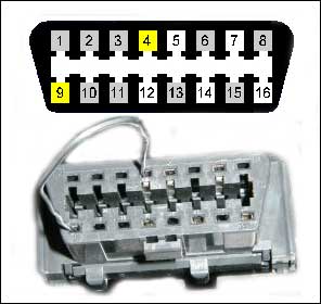 Nissan consult connector pinout