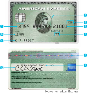 American Express