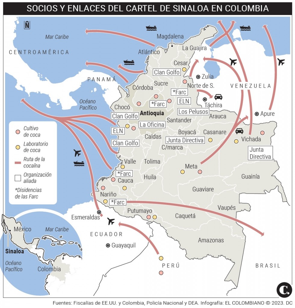 nexos cartel sinaloa colombia blog