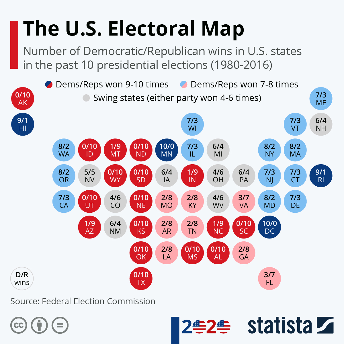 Chart The U.S. Electoral Map Statista