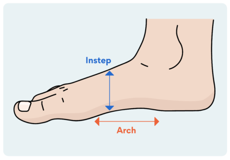 how-to-determine-instep-height