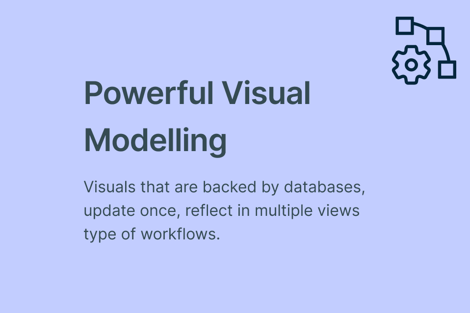 Powerful Visual Modelling