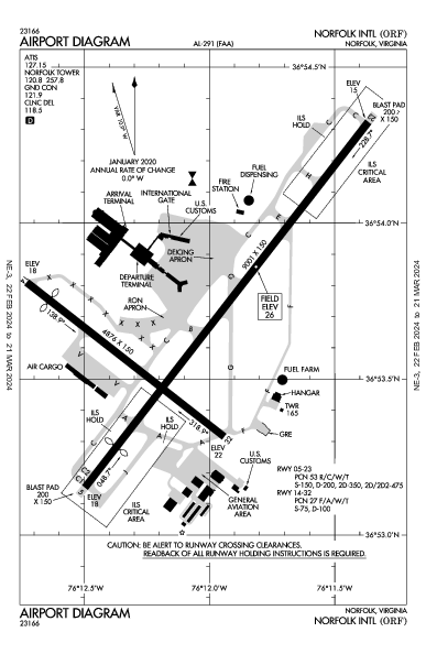 Norfolk Intl Norfolk, VA (KORF): AIRPORT DIAGRAM (APD)