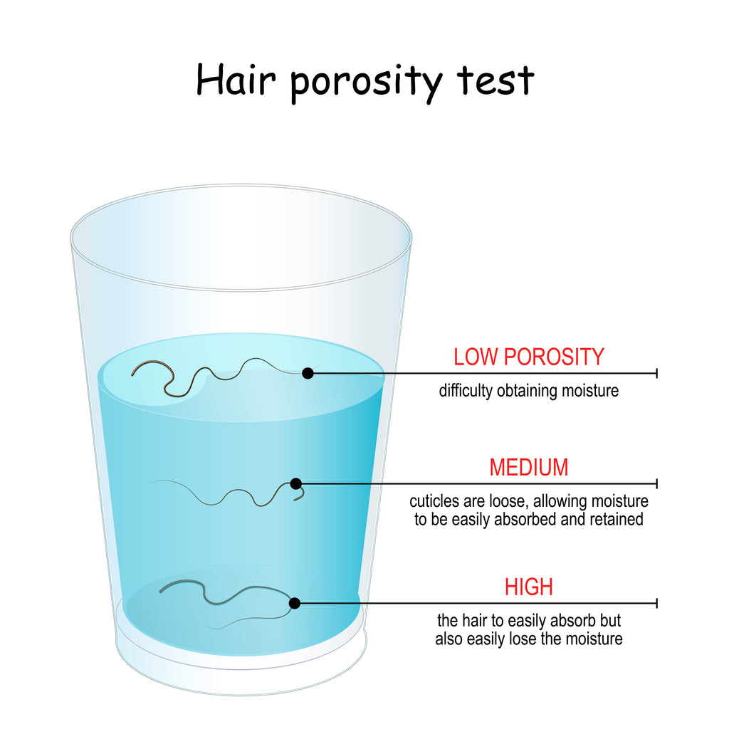 how-to-determine-your-girls-hair-porosity-gabby-bows-confidence