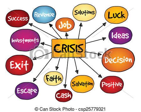 crisis%20clipart