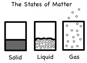 matter%20clipart