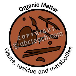 matter%20clipart