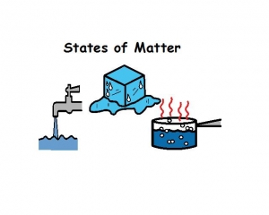 matter%20clipart