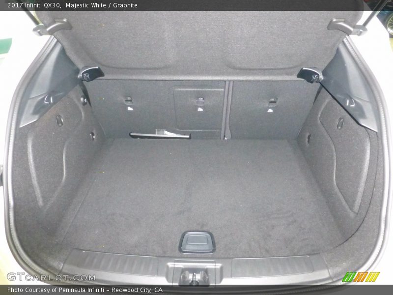  2017 QX30  Trunk