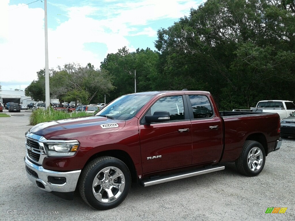 Delmonico Red Pearl Ram 1500