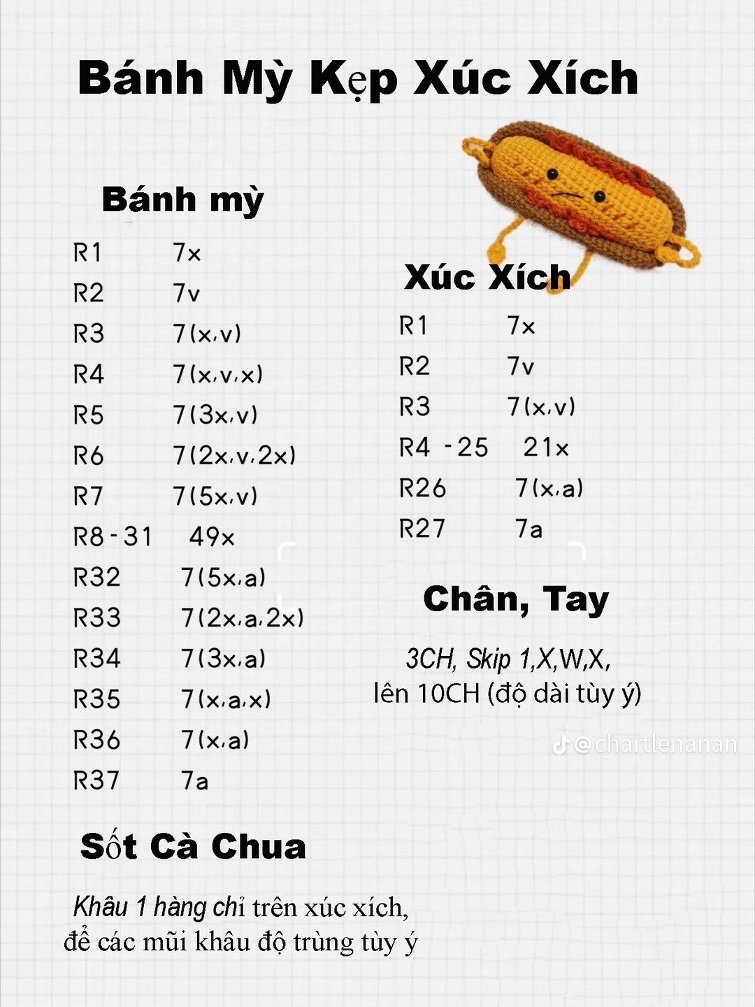 chart móc len bánh mỳ kẹp xúc xích