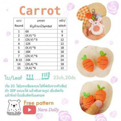 Chart móc carrot size nhỏ