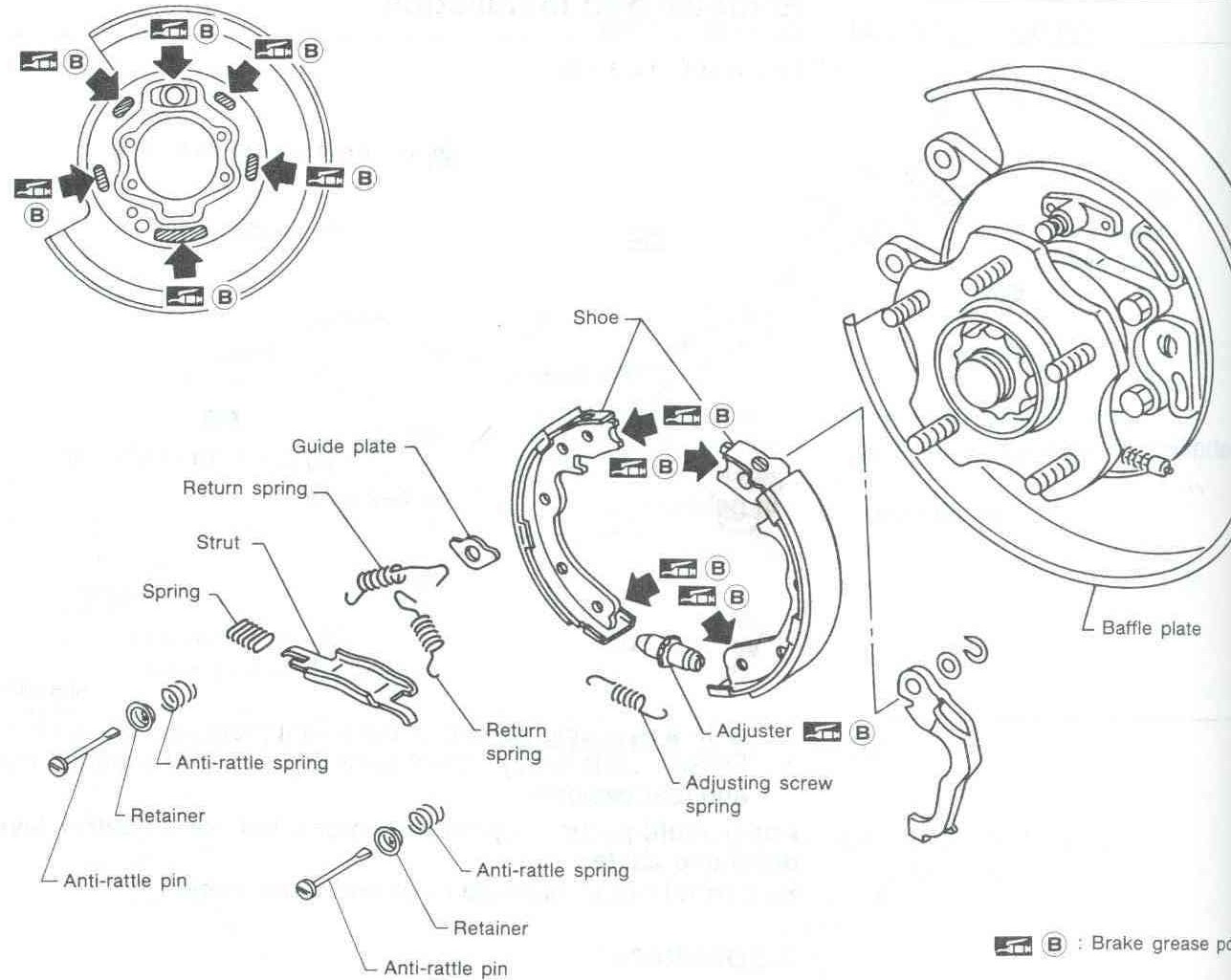 Nissan titan parking brake shoe installation