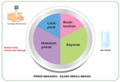 Ed45-biologi-5