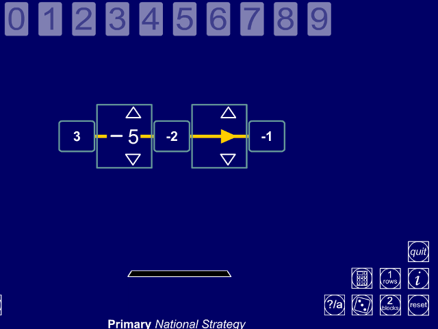 itp-function-machine