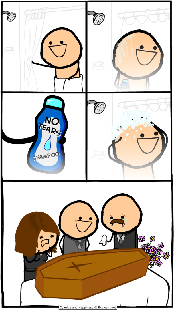 No Tears Shampoo