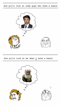 Having a beard