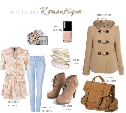 la mode du jour 