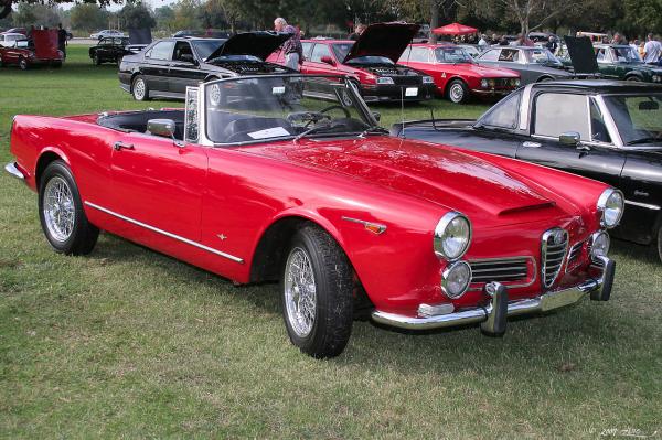 1964 Alfa Romeo Spider