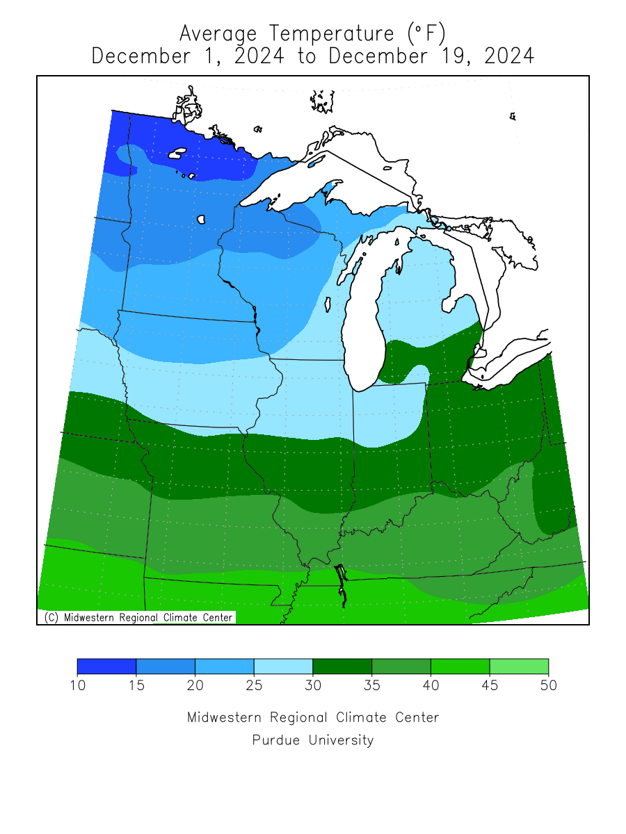 monthly temps