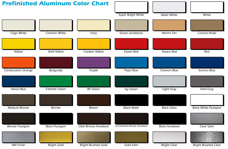 Colored Aluminum – Midwest Sheet Metal Racing