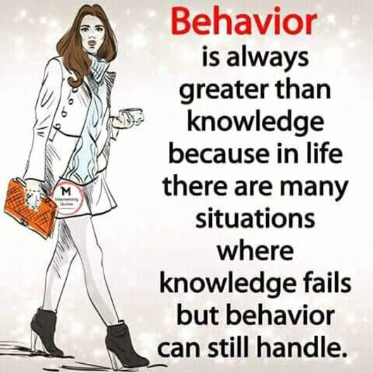 Behaviour Quotes