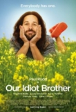 Our Idiot Brother | ShotOnWhat?