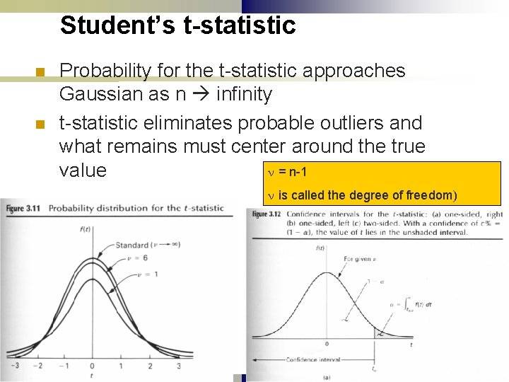 Student’s t-statistic n n Probability for the t-statistic approaches Gaussian as n infinity t-statistic