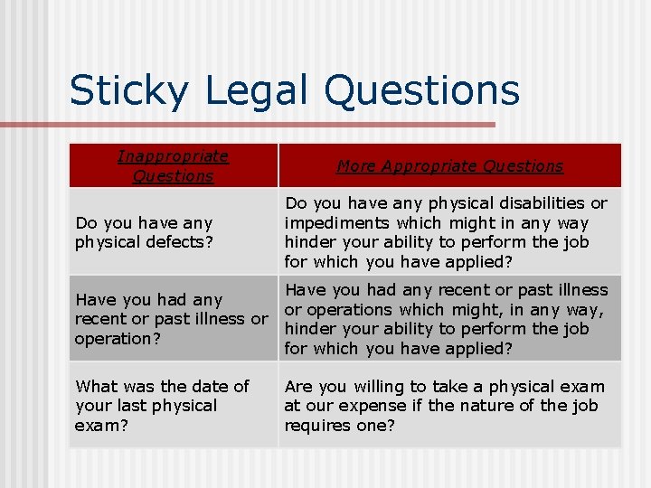 Sticky Legal Questions Inappropriate Questions Do you have any physical defects? More Appropriate Questions