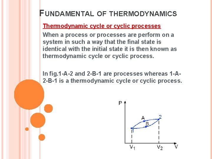 FUNDAMENTAL OF THERMODYNAMICS Thermodynamic cycle or cyclic processes When a process or processes are