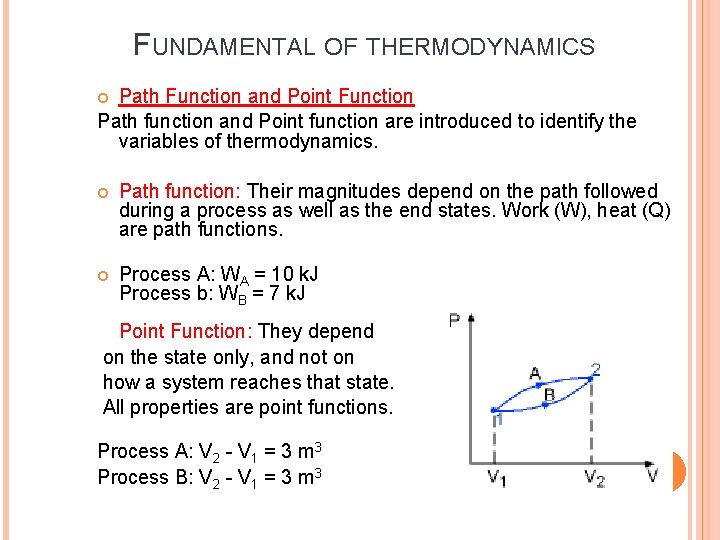 FUNDAMENTAL OF THERMODYNAMICS Path Function and Point Function Path function and Point function are