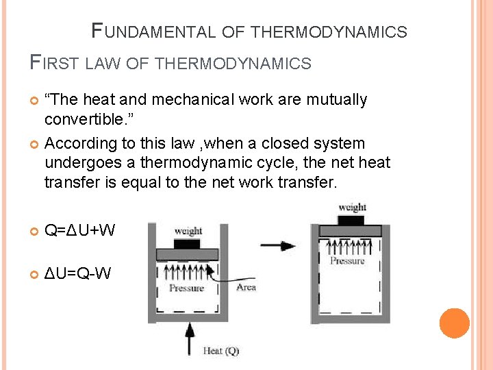 FUNDAMENTAL OF THERMODYNAMICS FIRST LAW OF THERMODYNAMICS “The heat and mechanical work are mutually