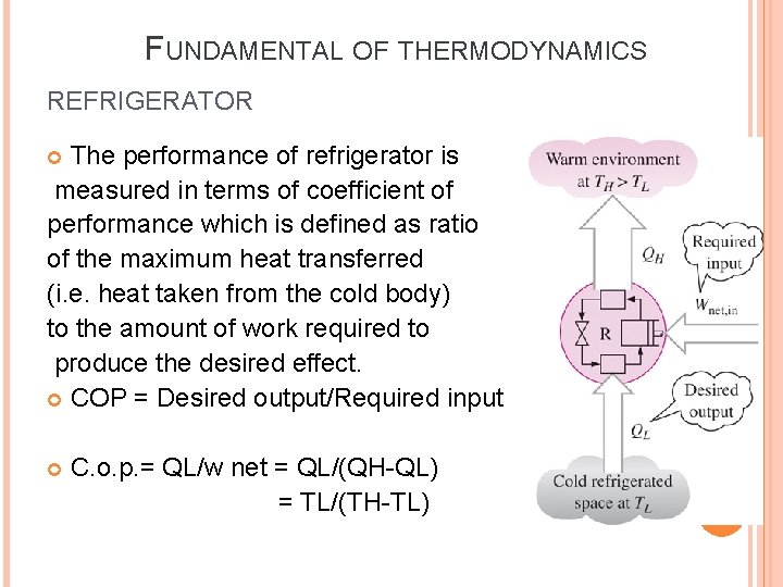 FUNDAMENTAL OF THERMODYNAMICS REFRIGERATOR The performance of refrigerator is measured in terms of coefficient