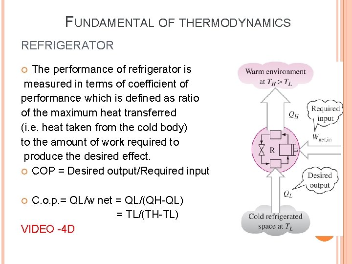 FUNDAMENTAL OF THERMODYNAMICS REFRIGERATOR The performance of refrigerator is measured in terms of coefficient