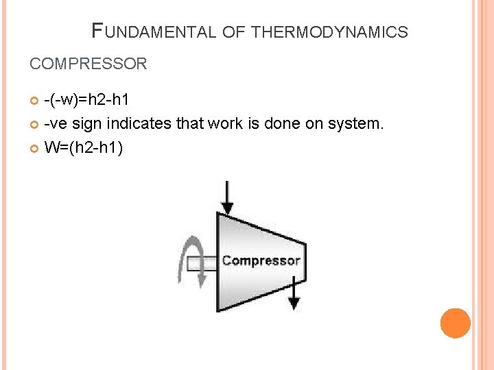 FUNDAMENTAL OF THERMODYNAMICS COMPRESSOR -(-w)=h 2 -h 1 -ve sign indicates that work is