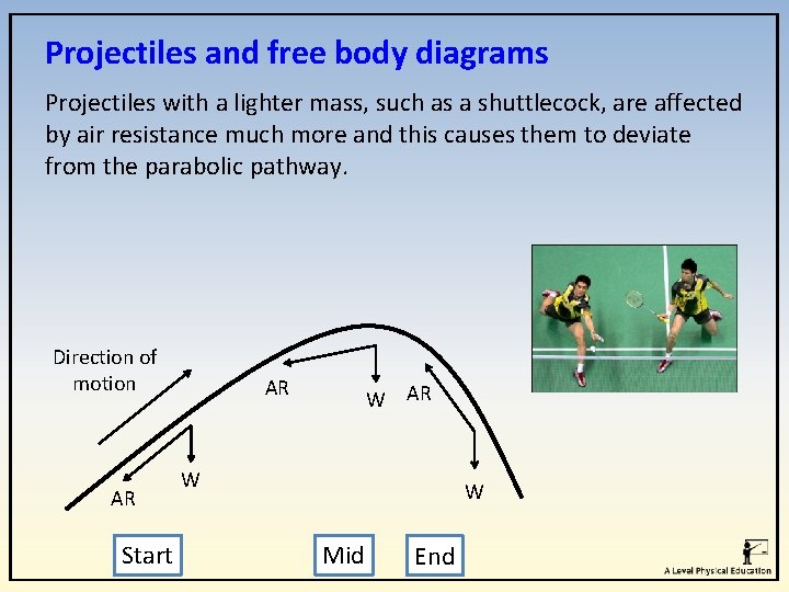 Projectiles and free body diagrams Projectiles with a lighter mass, such as a shuttlecock,