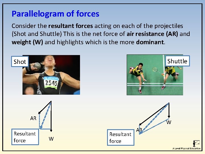 Parallelogram of forces Consider the resultant forces acting on each of the projectiles (Shot