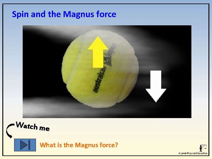 Spin and the Magnus force Watch me What is the Magnus force? 