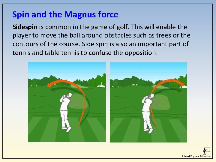 Spin and the Magnus force Sidespin is common in the game of golf. This