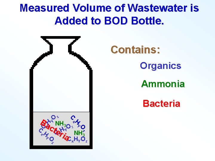 Measured Volume of Wastewater is Added to BOD Bottle. Contains: Organics Ammonia Bacteria C