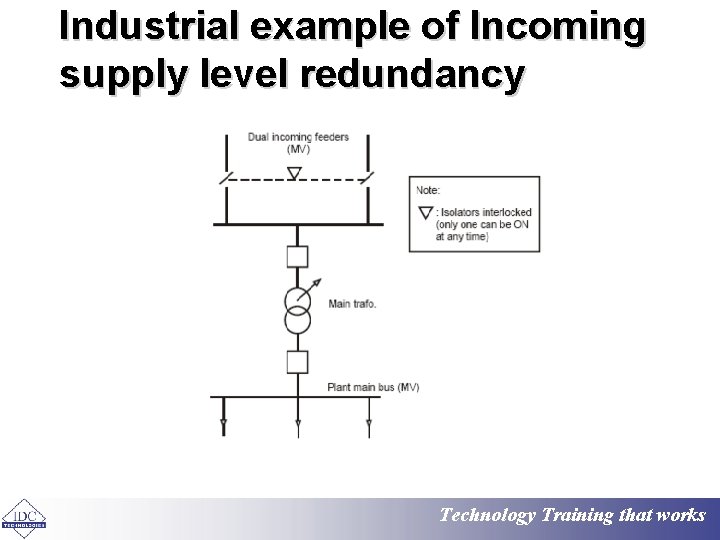 Industrial example of Incoming supply level redundancy Technology Training that works 