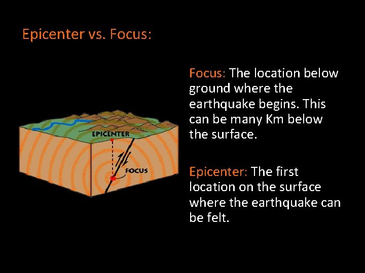 Epicenter vs. Focus: The location below ground where the earthquake begins. This can be