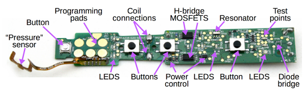 The circuit board for the Sonicare toothbrush is crammed with tiny parts. The gold circles on the left are used to program the microcontroller chip. The tiny gold circles scattered across the board are test points for testing the board during manufacturing.