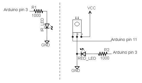 schematic of test setup